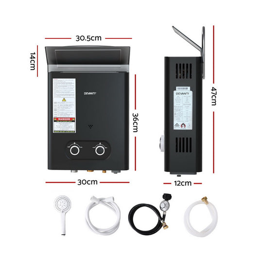 Gas water heater LED digital display and controls