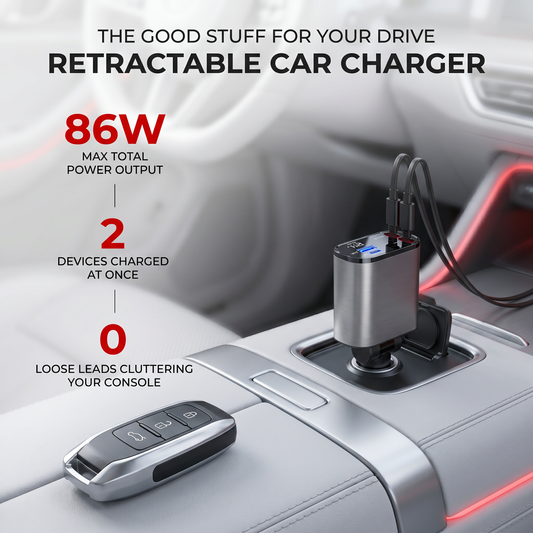 Retractable car charger with power output details on a car dashboard background