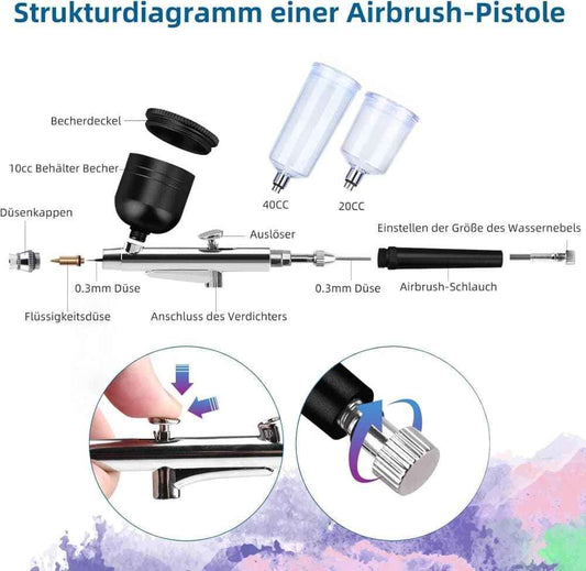 Airbrush Machine - Wireless Spray Gun Set with USB Charging and 3 Speed Modes, for Nail Art, Cake Decorating and Painting