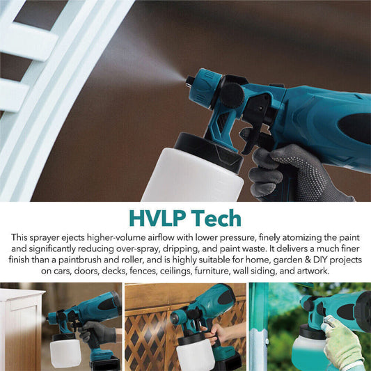 Cordless High Pressure Gun Paint Sprayer