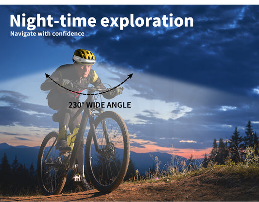 USB Rechargeable Headlamp LED Motion Sensor Head Torch