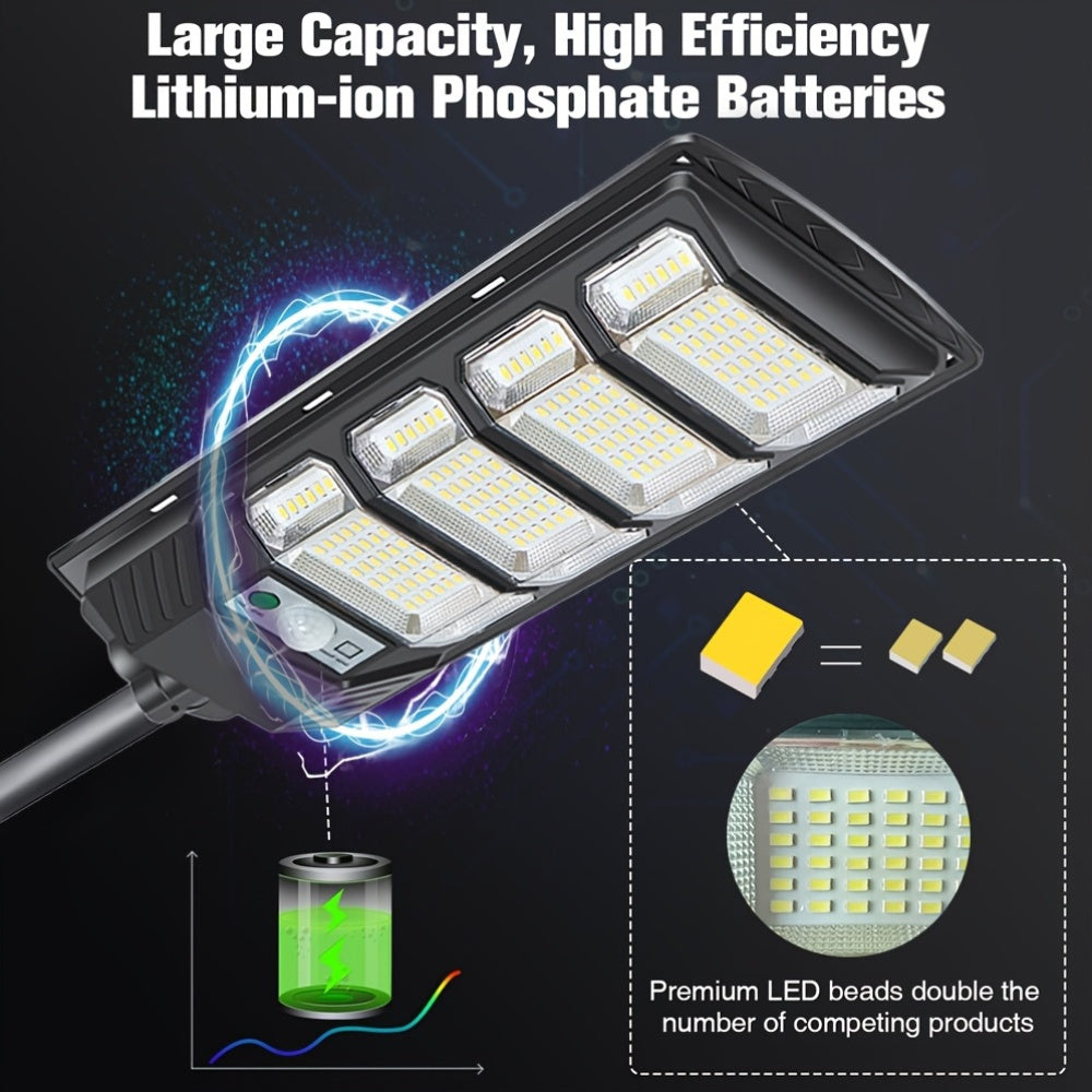 6500K daylight white light output at night