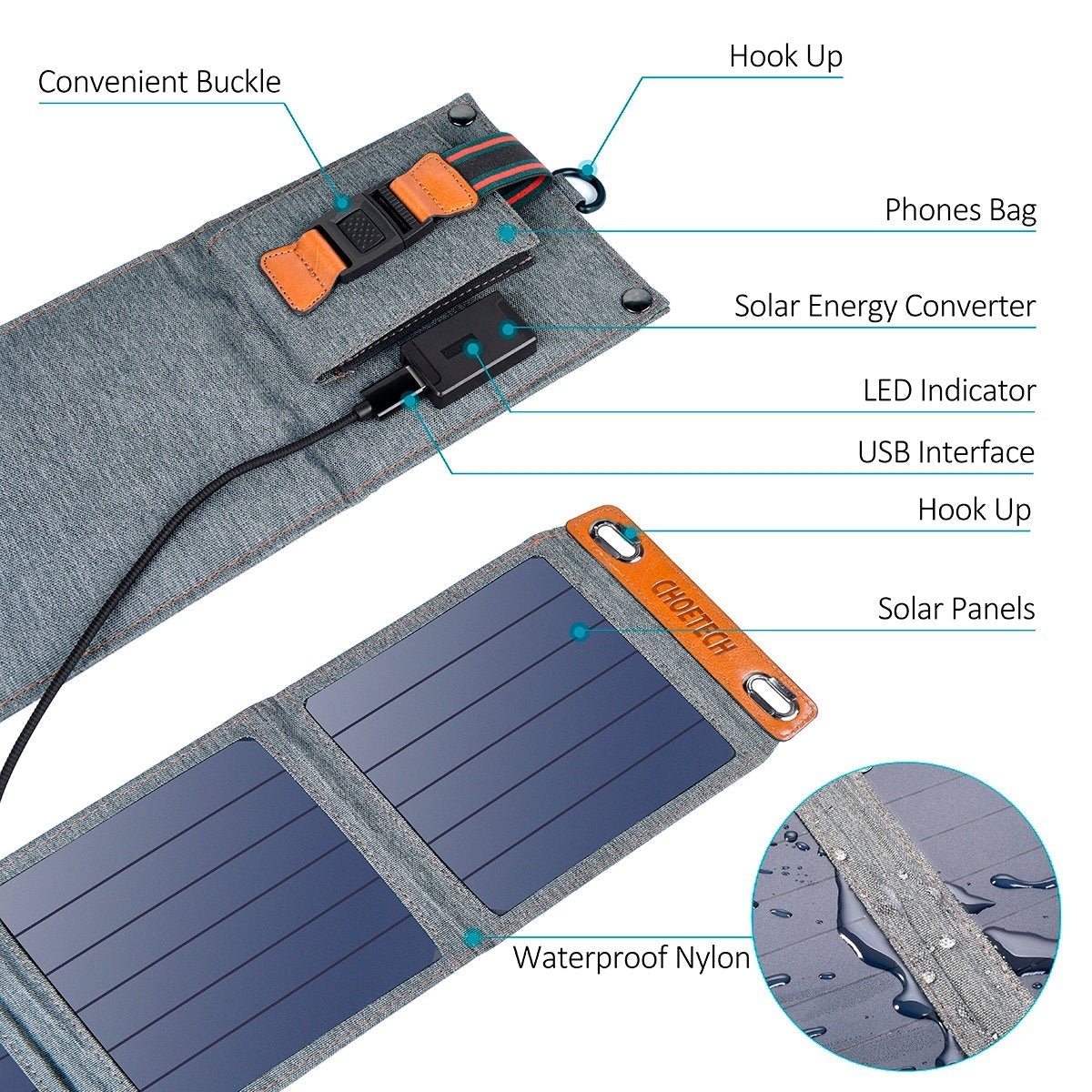 14W USB Foldable USB Solar Powered Charger - Direct On Sale