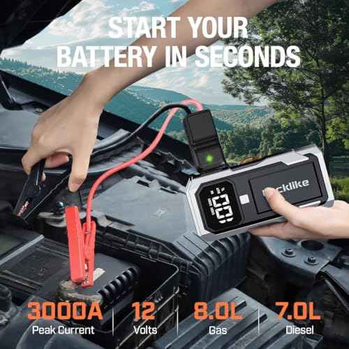 3000A Peak Current Car Battery Jump Starter with Power Bank - Direct On Sale