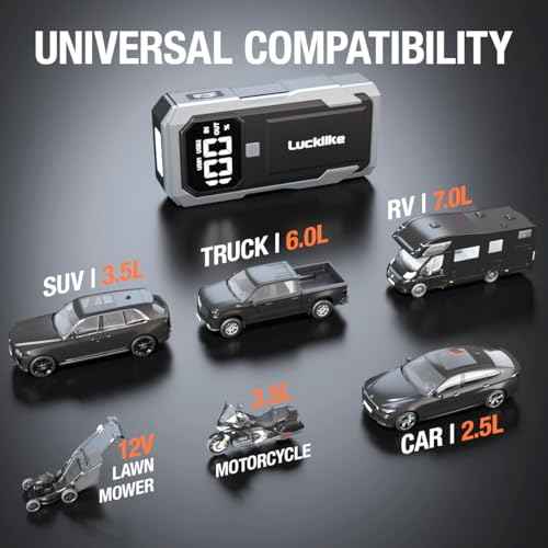 3000A Peak Current Car Battery Jump Starter with Power Bank - Direct On Sale