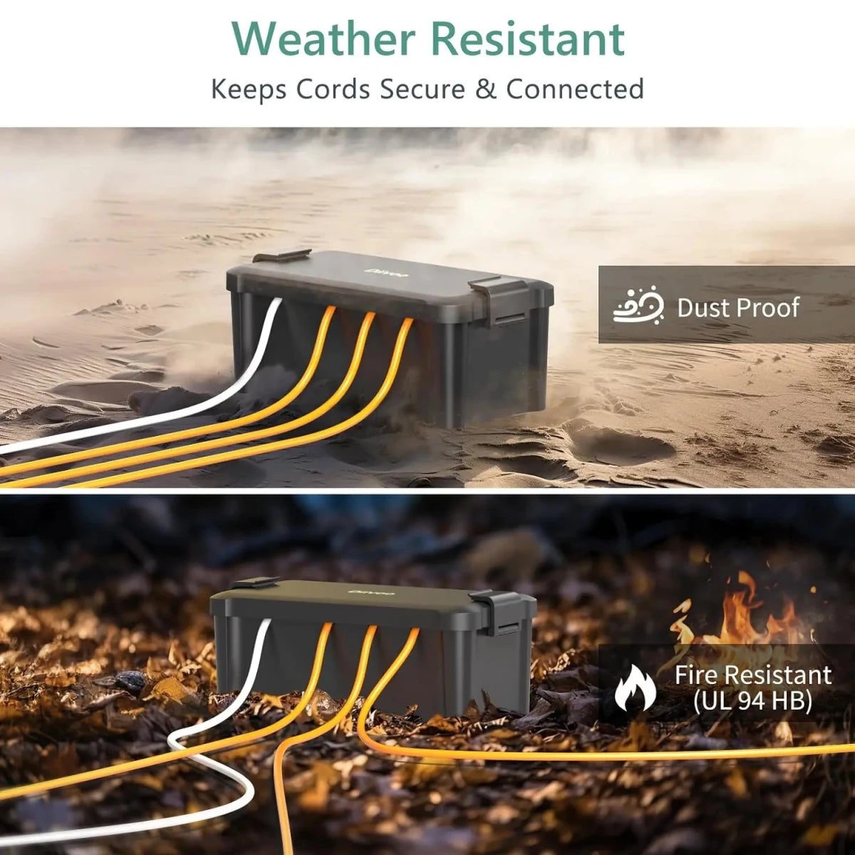 4 or 6 Outlet Weatherproof Electrical Enclosure Box – Durable, Waterproof, and Versatile - Direct On Sale