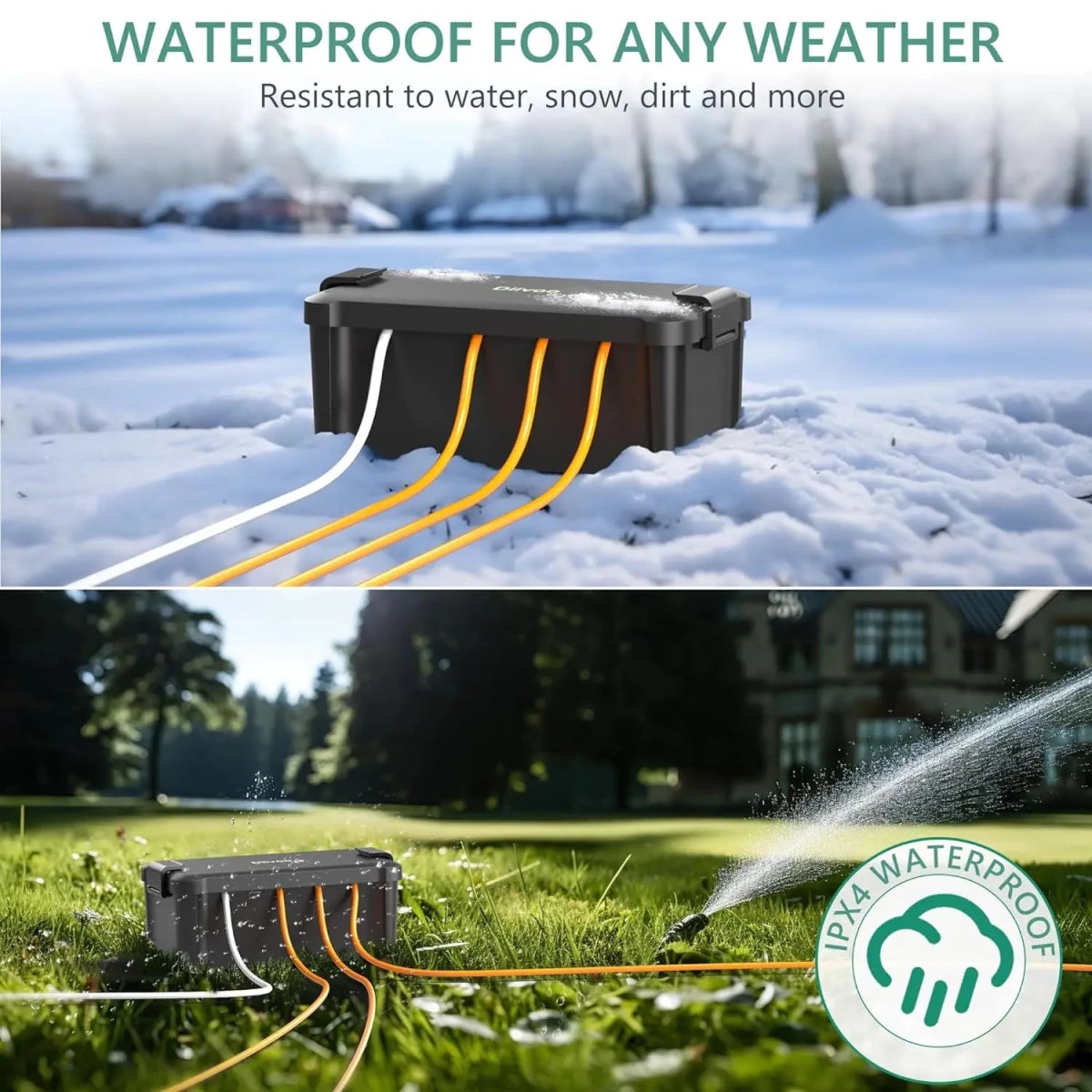 4 or 6 Outlet Weatherproof Electrical Enclosure Box – Durable, Waterproof, and Versatile - Direct On Sale