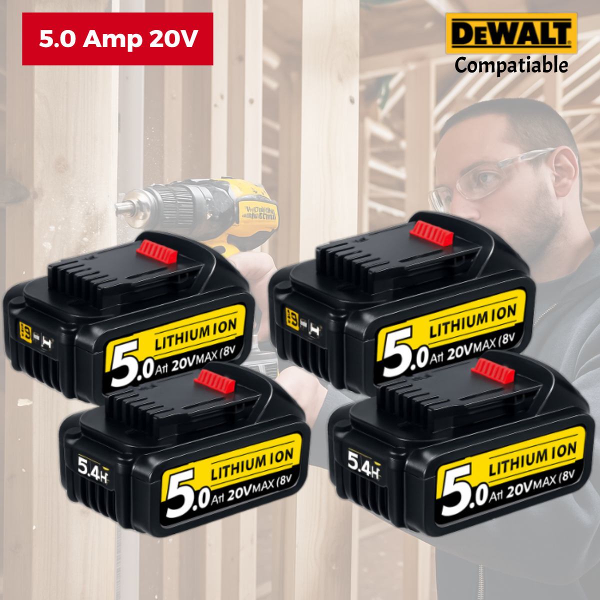 Four Dewalt lithium-ion batteries with a worker in the background.