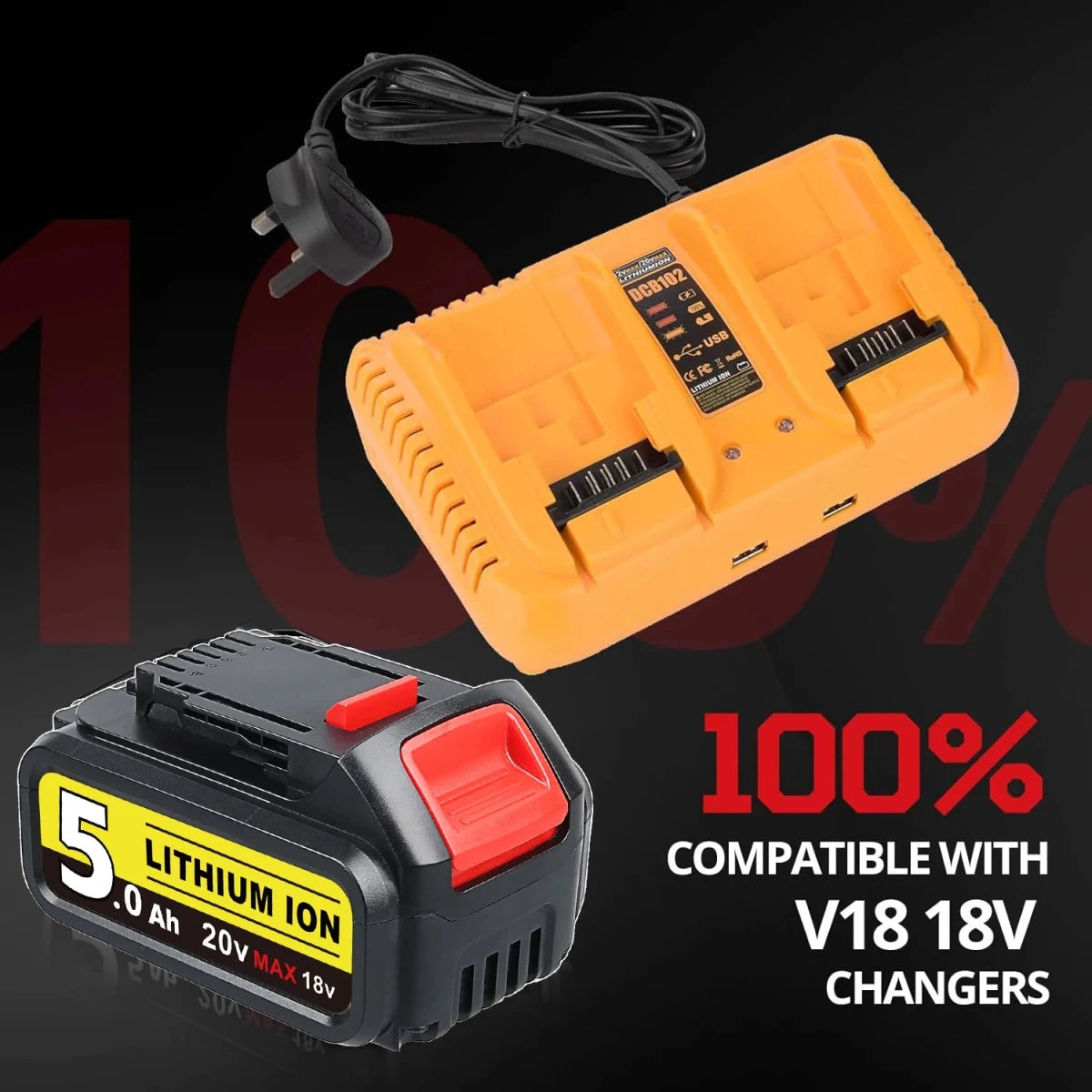 5.0Ah High Capacity Replacement Batteries for DeWalt 20V Battery Pin DCB203 DCB204 DCB205 DCB206 for 20Volt Cordless Power Tools - Direct On Sale