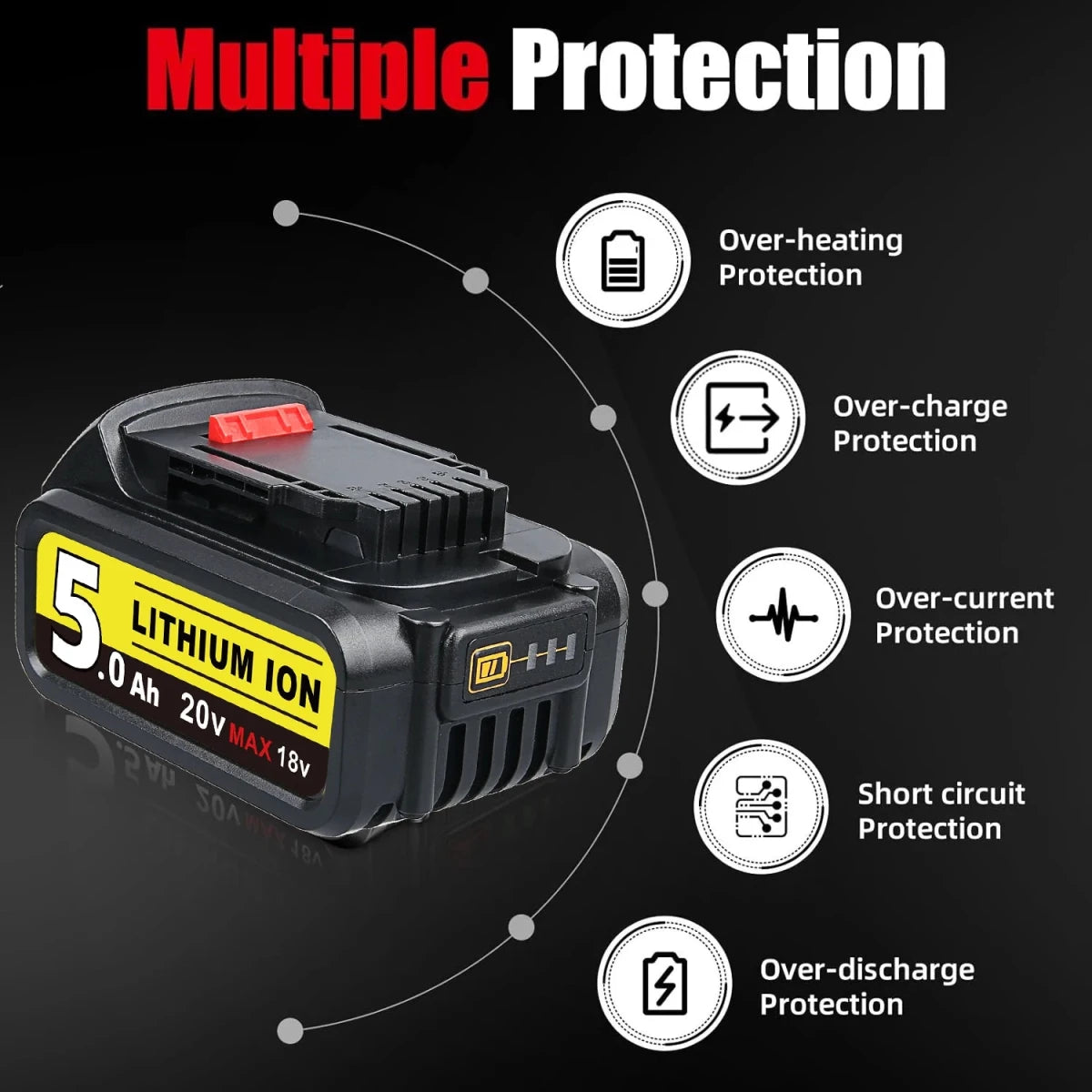5.0Ah High Capacity Replacement Batteries for DeWalt 20V Battery Pin DCB203 DCB204 DCB205 DCB206 for 20Volt Cordless Power Tools - Direct On Sale