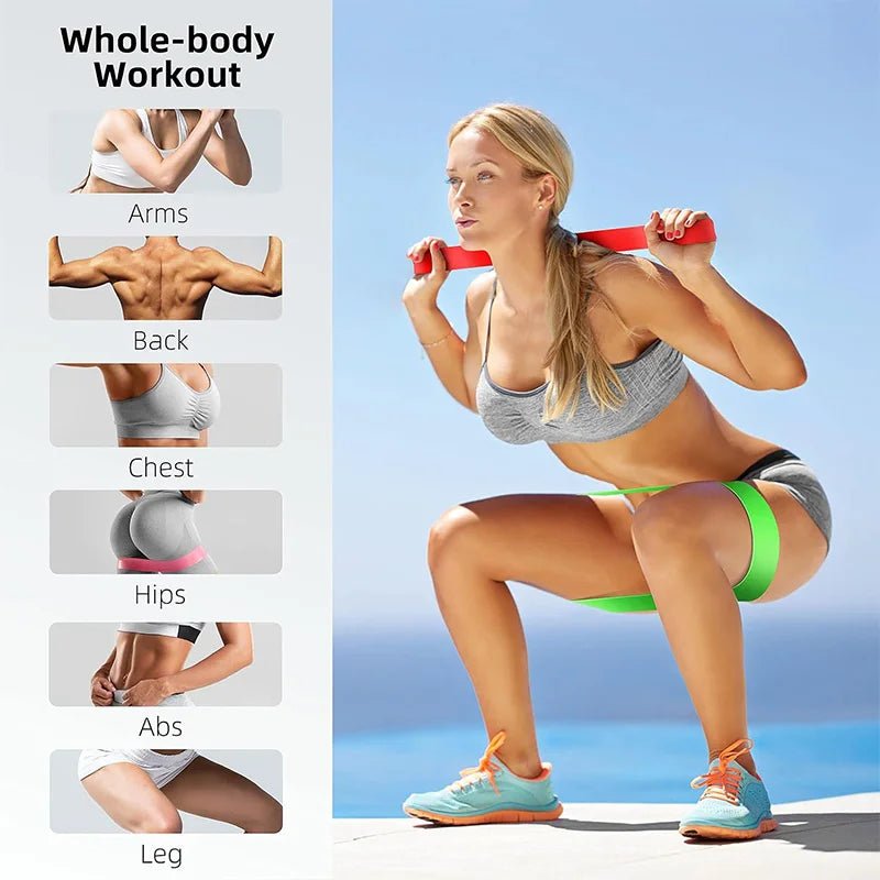 5x Resistance Bands Yoga Band Fitness Exercise Training Hip Tension Band Leg Squat Dance Elastic Loop Stretch Band - Direct On Sale