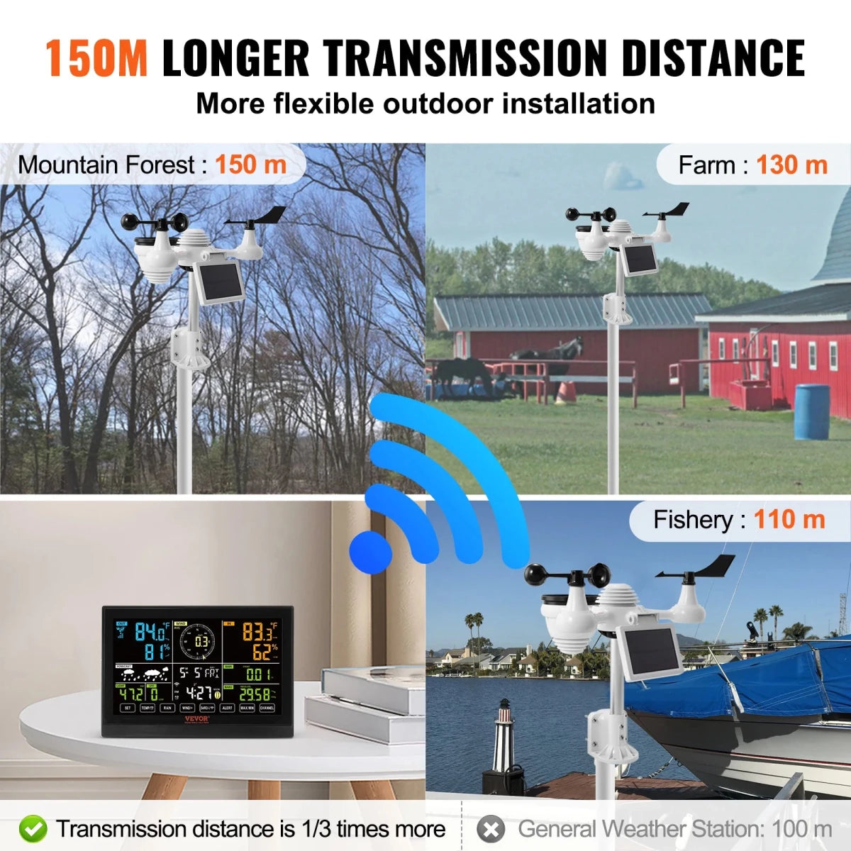 7 - in - 1 Wi - Fi Weather Station 7.5 in Color Display with Solar Outdoor Sensor Alarm Alerts for Temperature Humidity - Direct On Sale