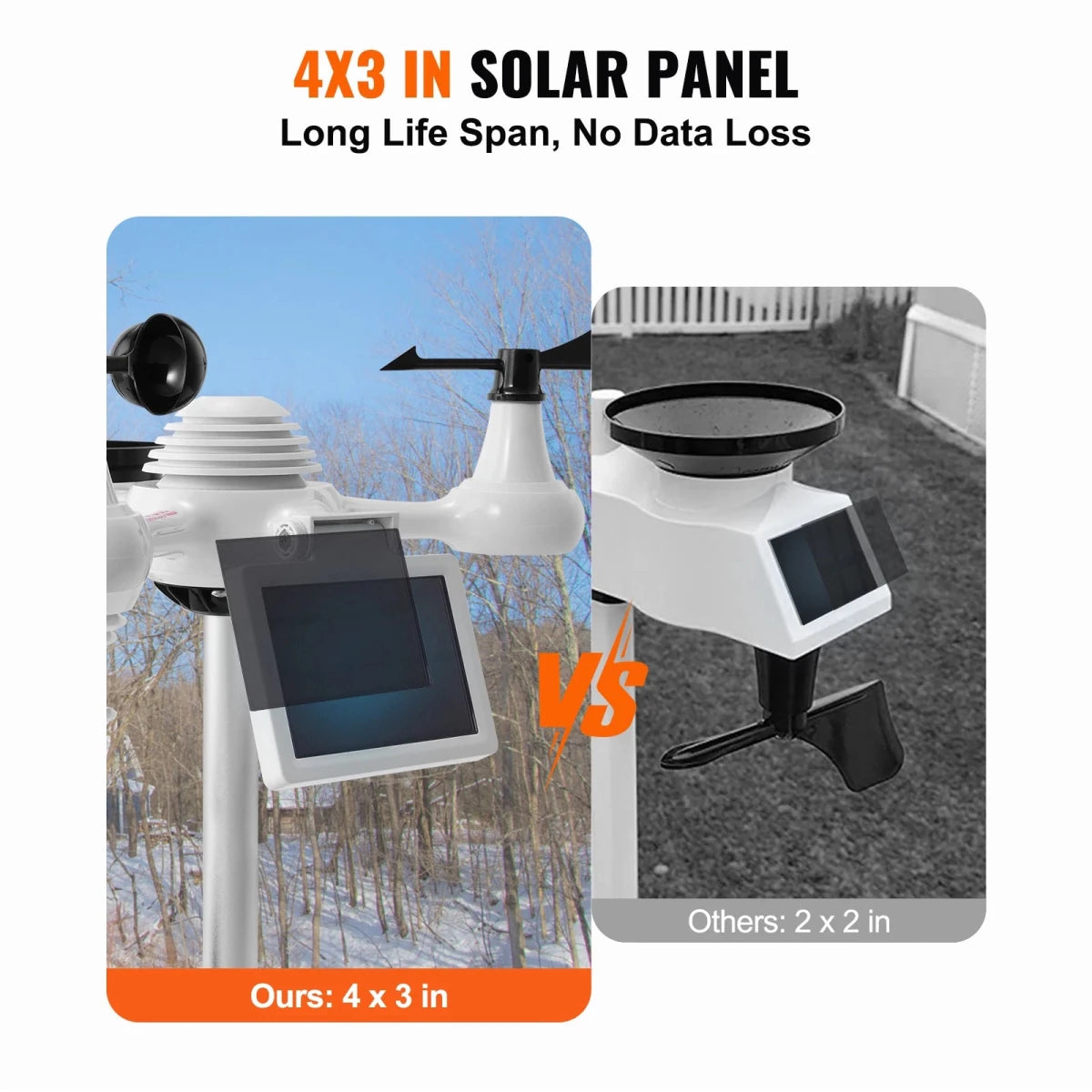 7 - in - 1 Wi - Fi Weather Station 7.5 in Color Display with Solar Outdoor Sensor Alarm Alerts for Temperature Humidity - Direct On Sale