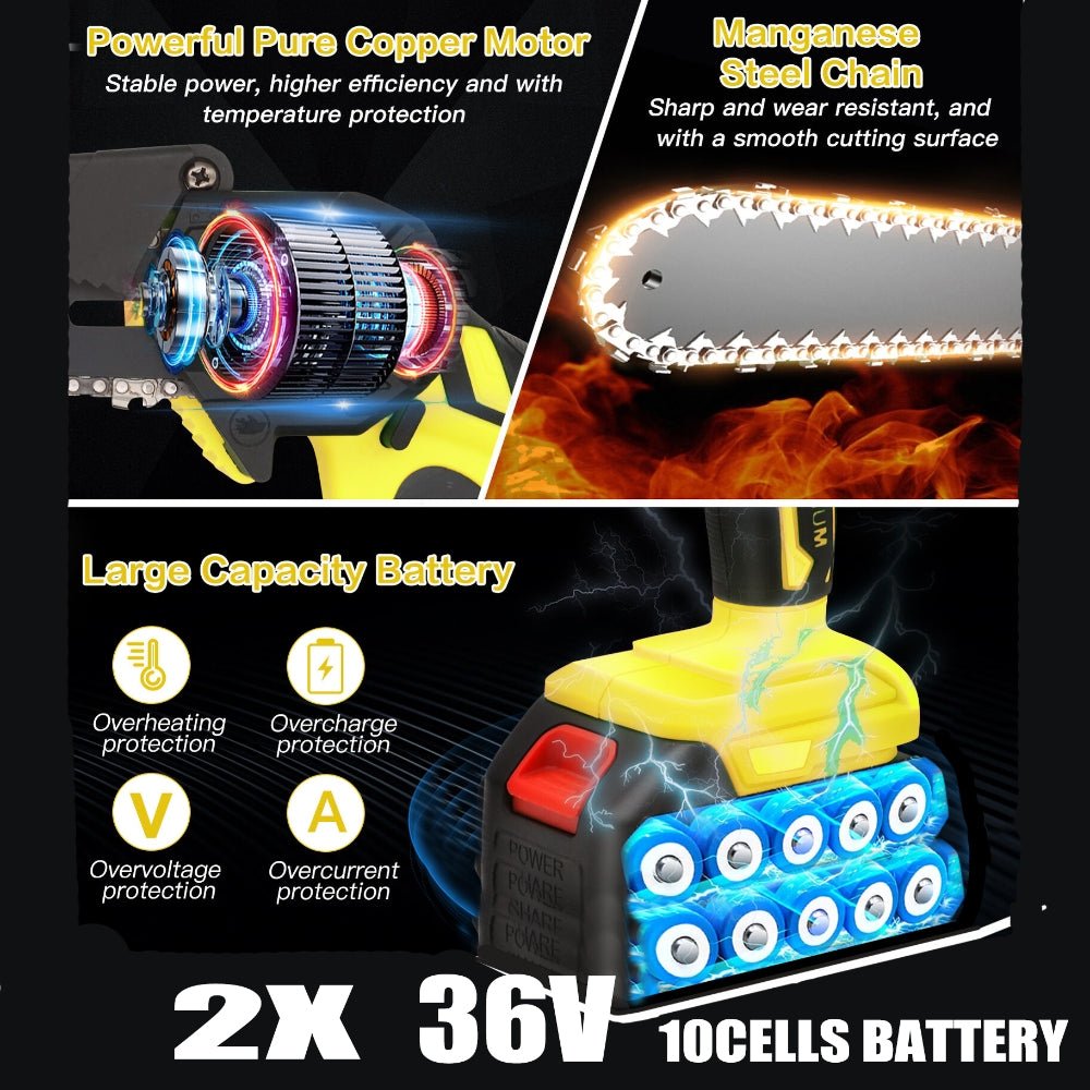 8" Mini Cordless Electric Chainsaw 2x Batteries 36V - Direct On Sale