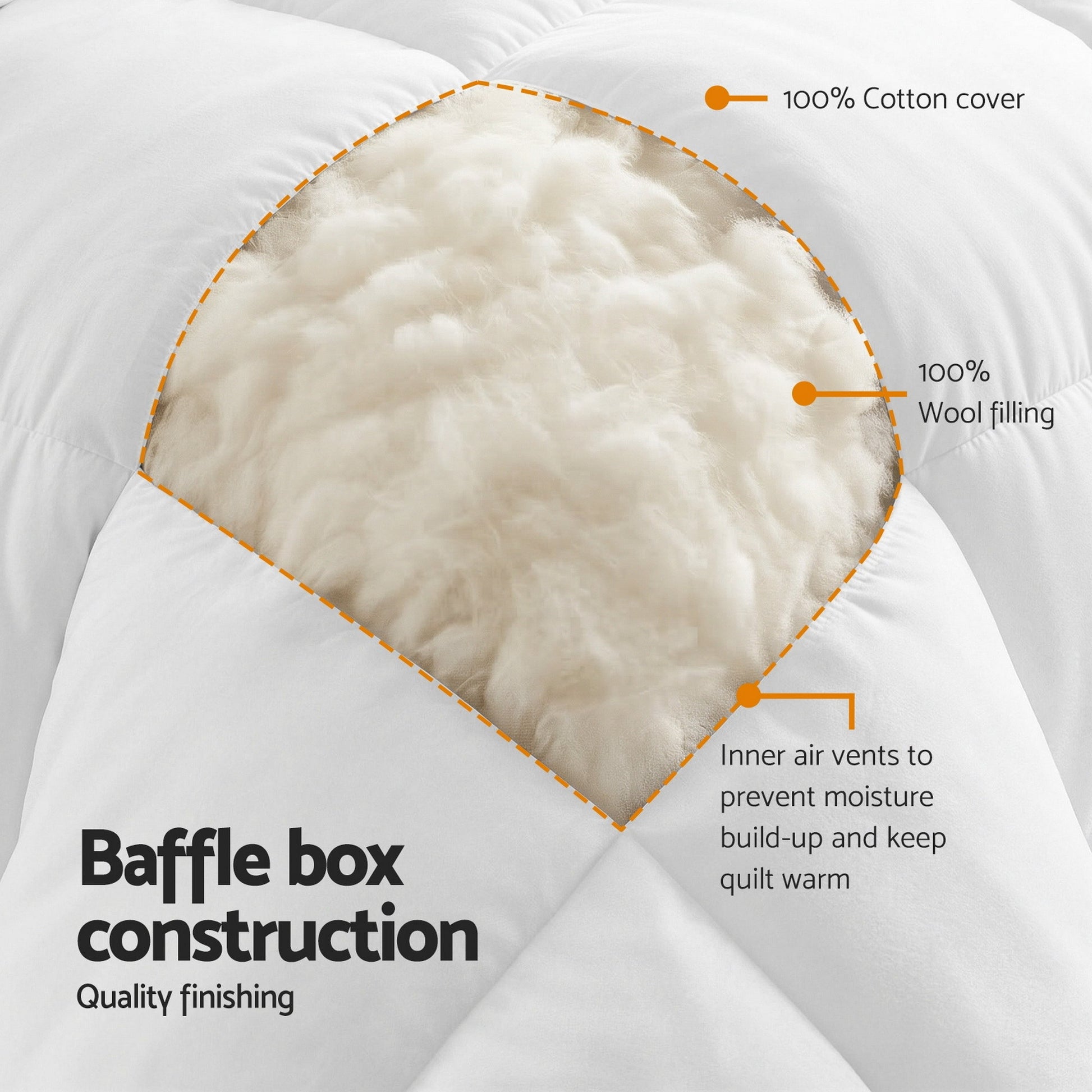 Soft 100% cotton cover of the 500GSM queen wool quilt