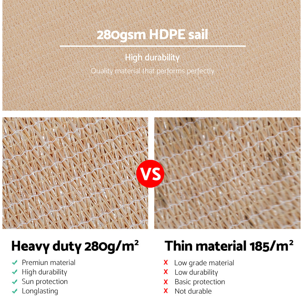 Shade sail size and specification detail