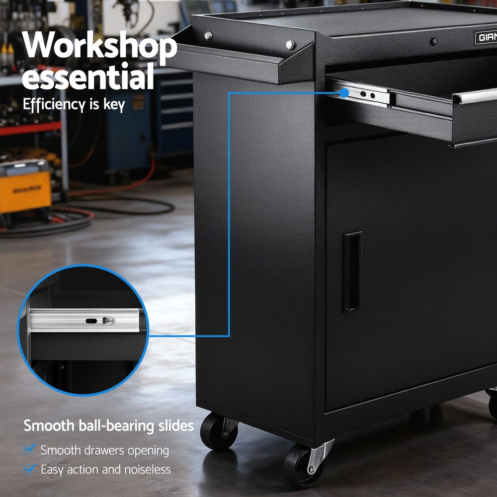 Non-slip EVA liners in the tool chest