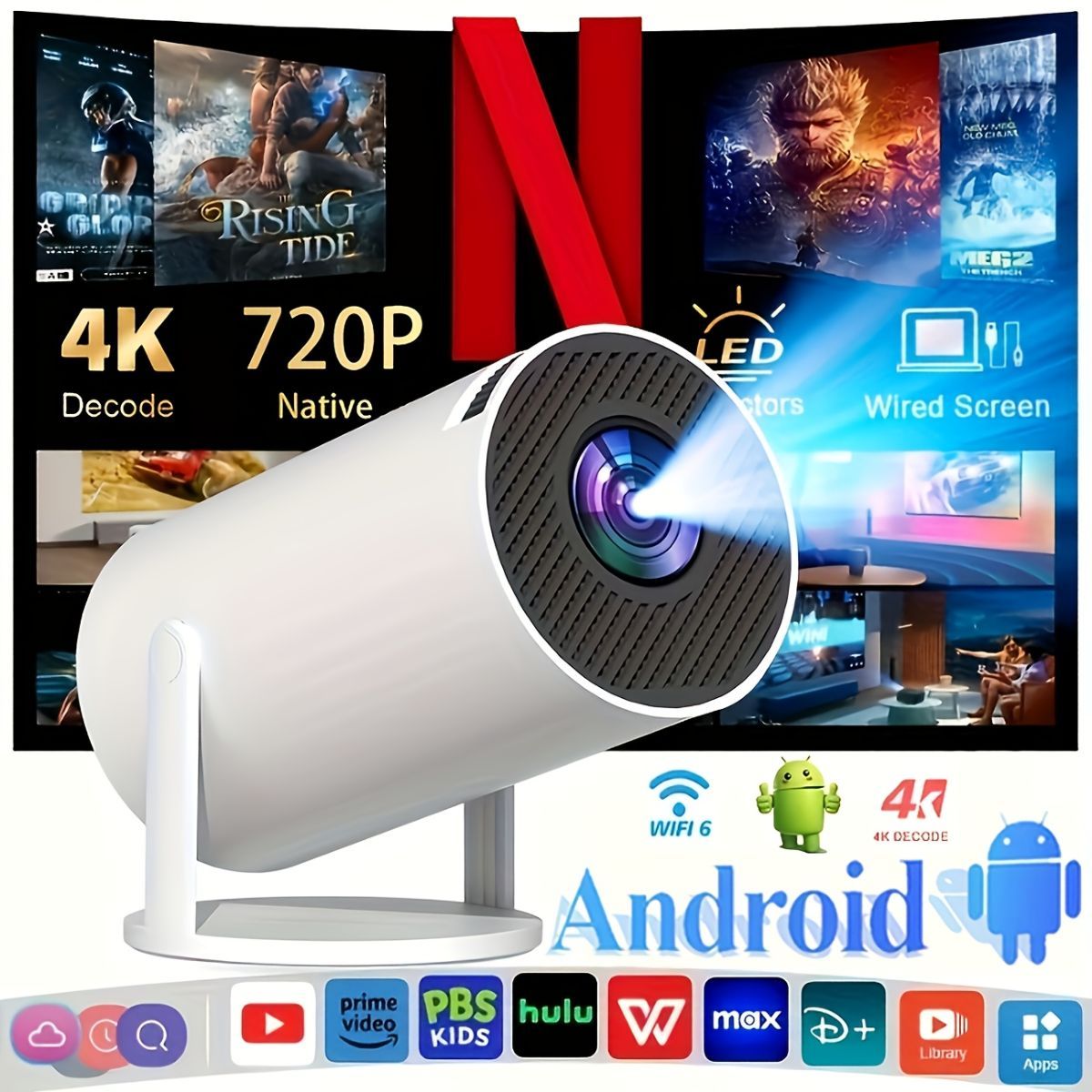 HY300 Pro projector connectivity ports and design