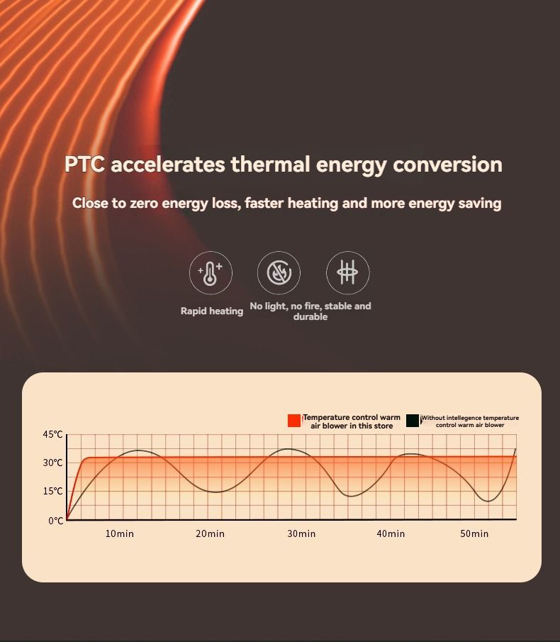 Desktop heater controls and constant-temperature setting