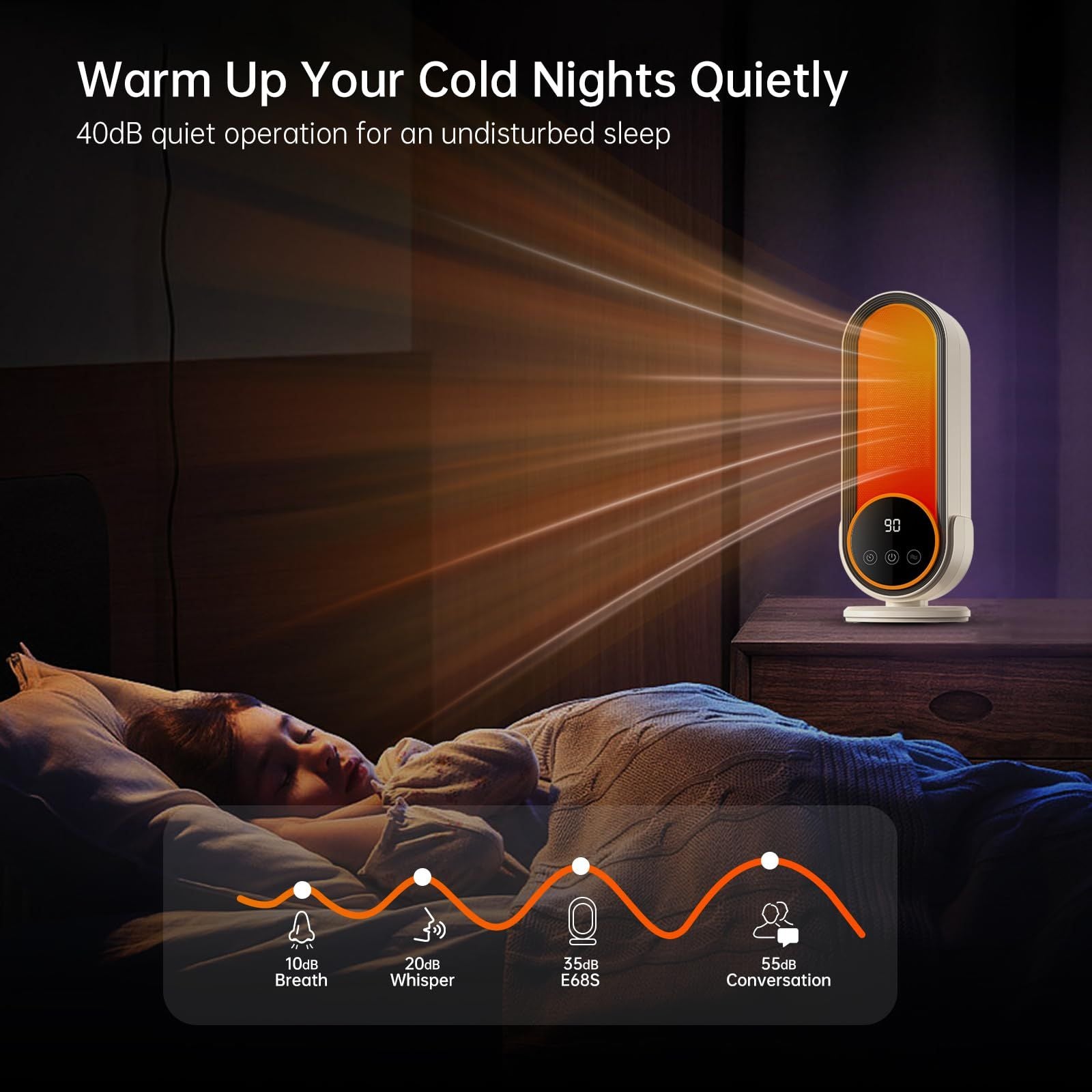 PTC ceramic heater with two-speed settings and thermostat