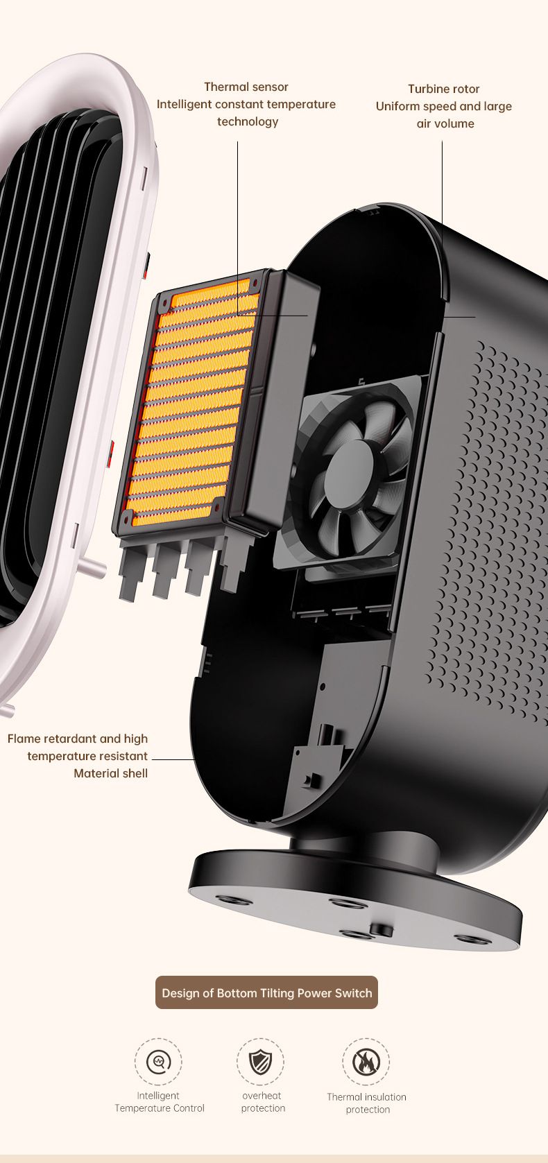 PTC ceramic heating element detail