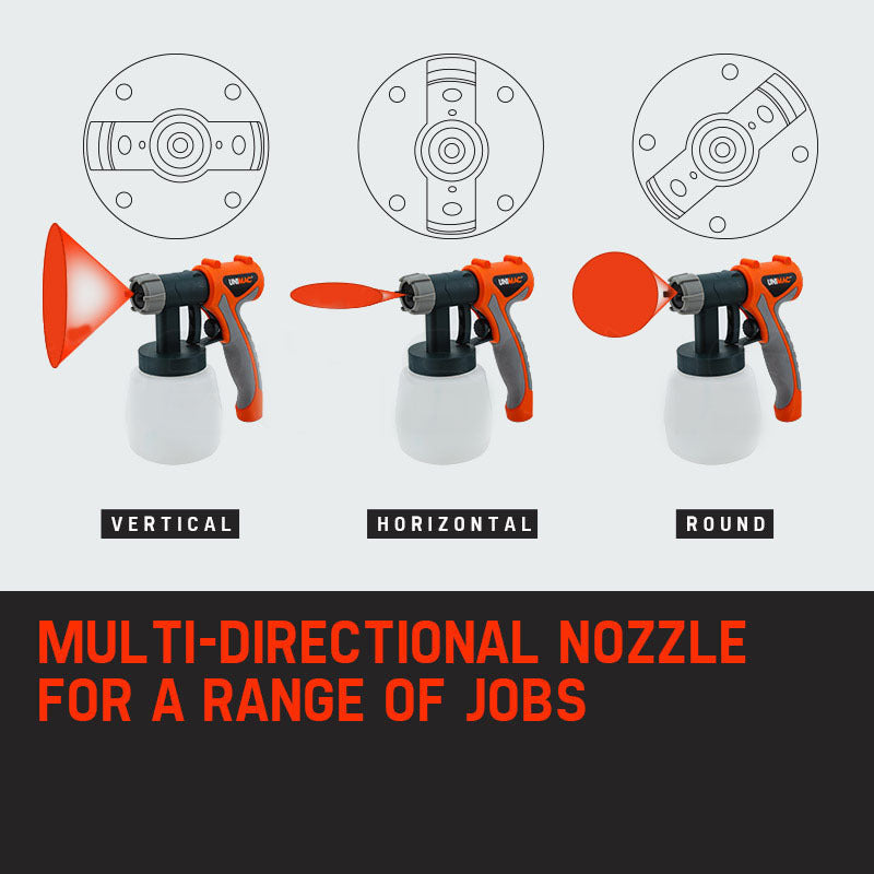 Adjustable fluid nozzle on the HVLP spray gun