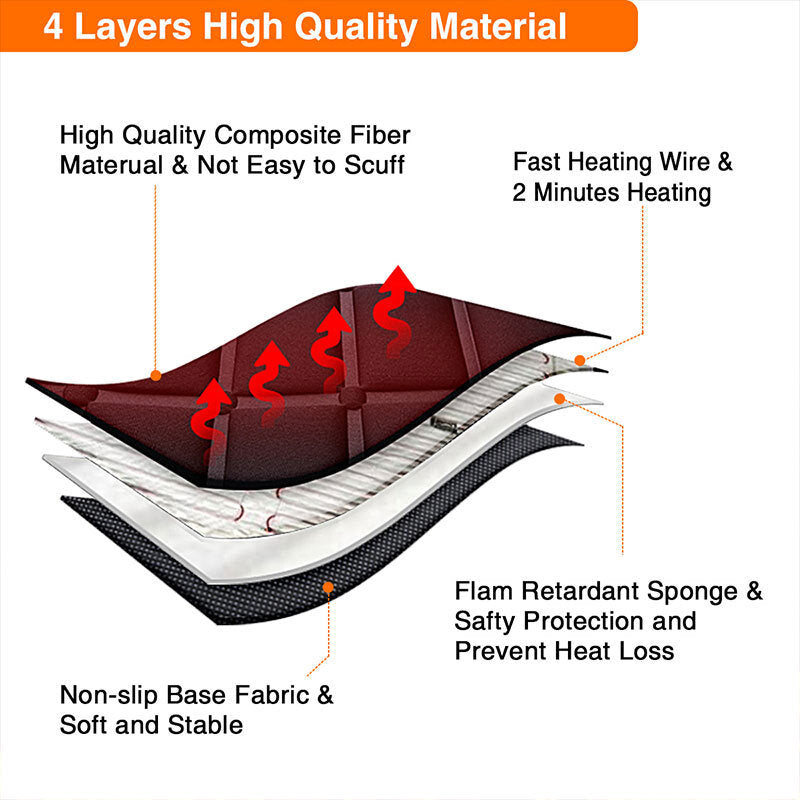 12V heated seat cover shown installed on a car seat