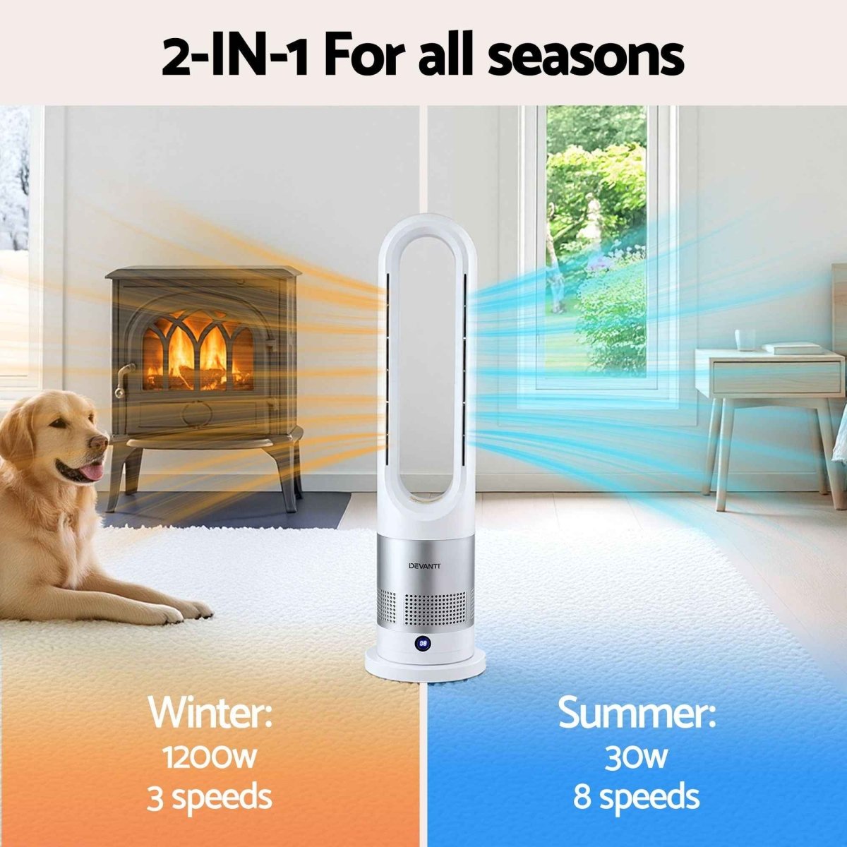 Bladeless Tower Fan Heater and Cooler 2in1 Portable Oscillation Fan for Bedroom Room Office Use White - Direct On Sale