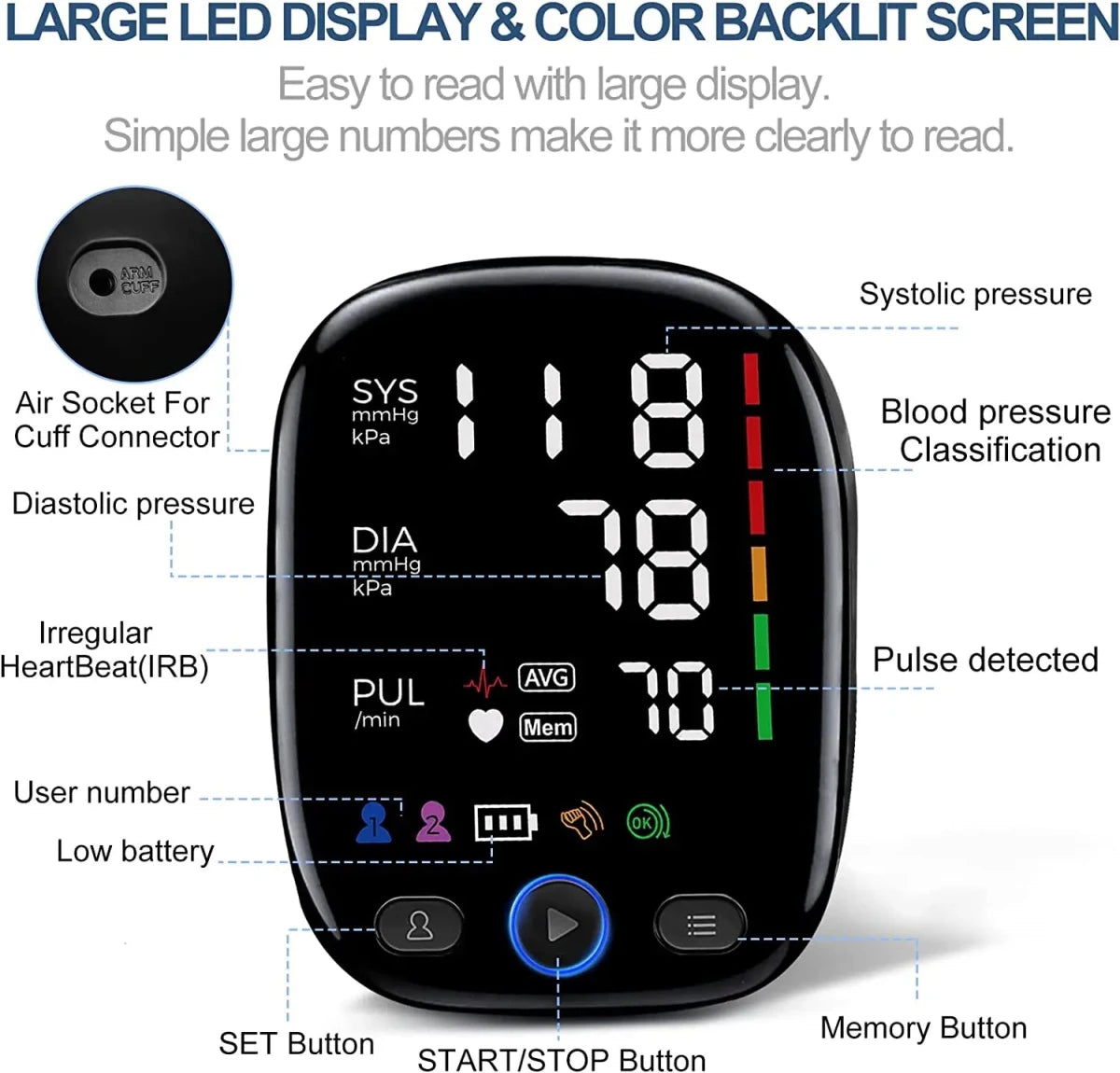 Led Bp Set Blood Pressure Monitor Upper Arm Automatic BP with LED Display – Direct ...