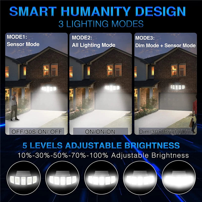 360 degree adjustable head on the solar light