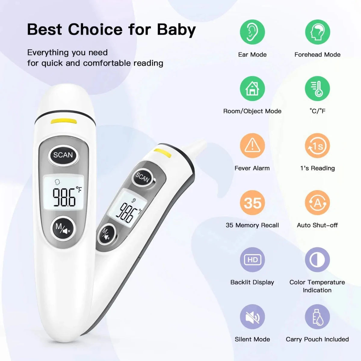 Digital Ear Thermometer Ear and Forehead Mode Ideal for Family Kids and Adults - Direct On Sale