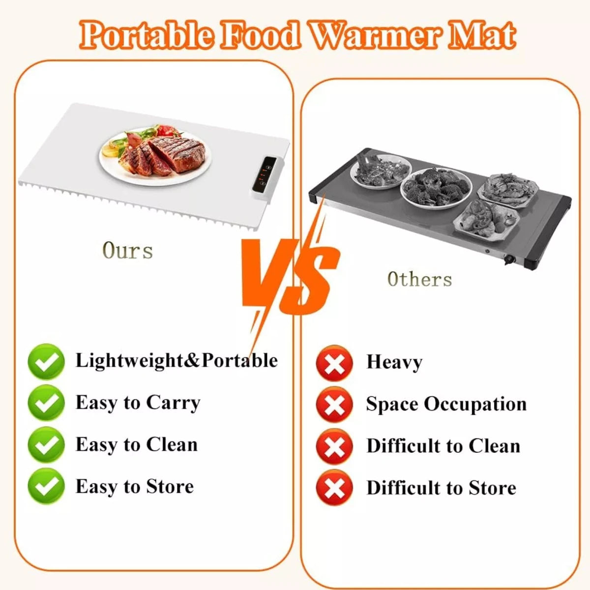 Electric Server Warming Tray,Food Warmer for Parties, Ultra Slim Warming Tray - Direct On Sale