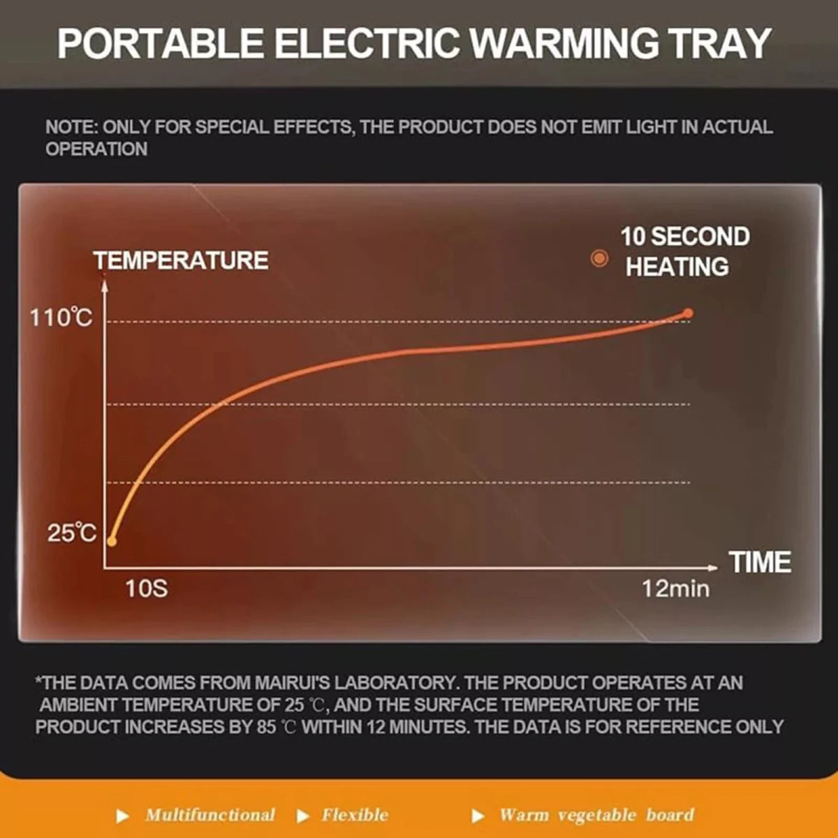 Electric Server Warming Tray,Food Warmer for Parties, Ultra Slim Warming Tray - Direct On Sale