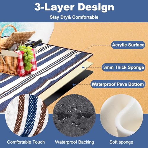 Extra Large Waterproof Picnic Blanket 2m x 1.5m – Foldable, 3 - Layer Mat with Carry Bag - Direct On Sale