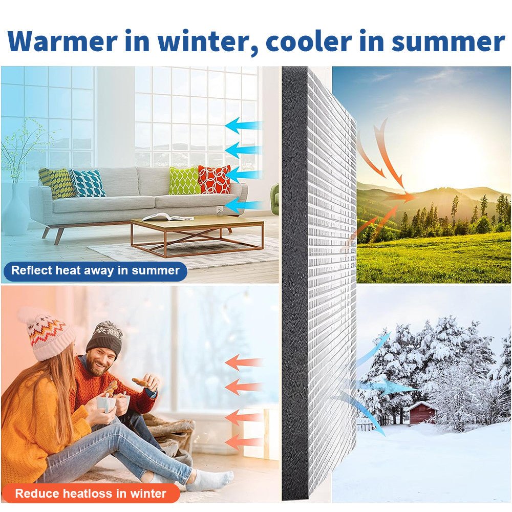 Garage Door Insulation Panels 10mm Aluminium Foil Heat & Sound Insulation Mat Kit - Direct On Sale