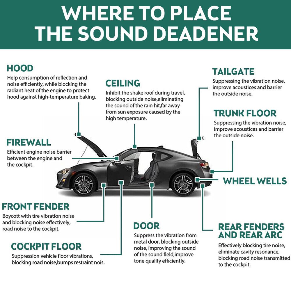 Heat Sound Deadening Insulation Mat Deadener Pad Car Auto Shield Cover - Direct On Sale