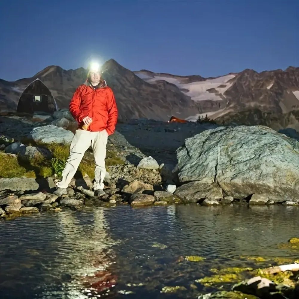 LED Headlamp Rechargeable Headlight Light Head Torch Lamp Flashlight - Direct On Sale