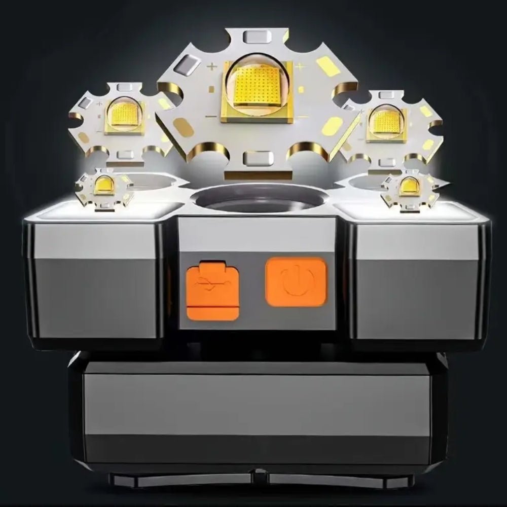 LED Headlamp Rechargeable Headlight Light Head Torch Lamp Flashlight - Direct On Sale