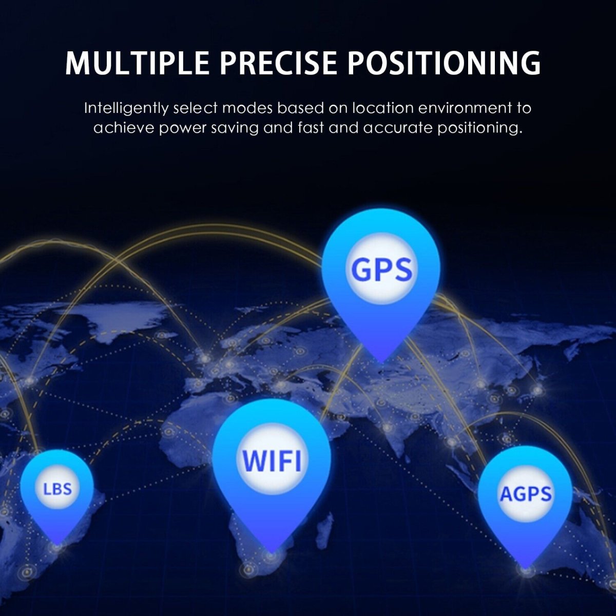 Mini Magnetic Car Vehicle Extra Signal GSM GPRS Tracker Locator Real Time - Direct On Sale