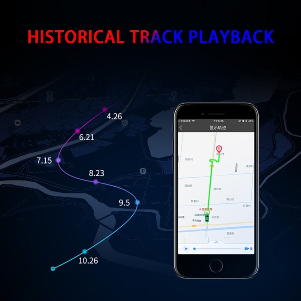 Mini Magnetic Car Vehicle Extra Signal GSM GPRS Tracker Locator Real Time - Direct On Sale