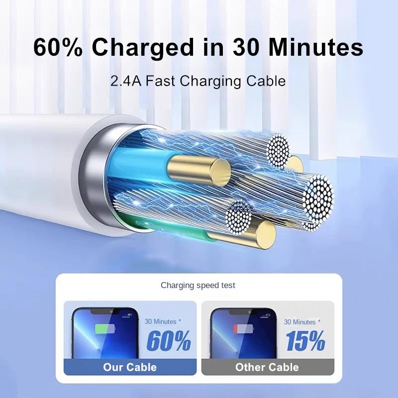 Premium USB Charger Cable for iPhone 14 8 7 6S Plus 13 12 Pro XS Max XR SE Fast Charging Cord Data Sync Line 1m 2m 3m - Direct On Sale