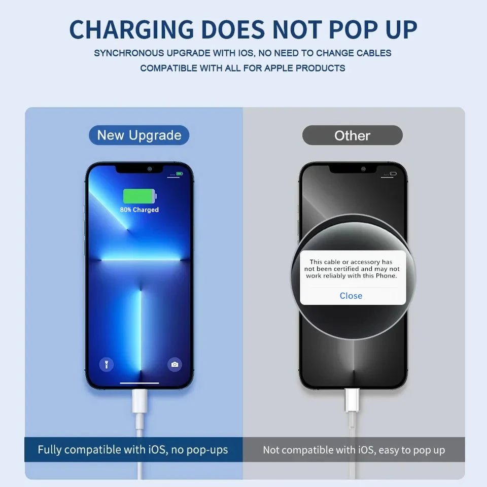 Premium USB Charger Cable for iPhone 14 8 7 6S Plus 13 12 Pro XS Max XR SE Fast Charging Cord Data Sync Line 1m 2m 3m - Direct On Sale