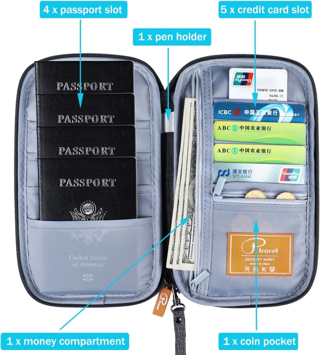 RFID Blocking Waterproof Travel Wallet with Large Capacity Family Passport Holder Document Organiser - Direct On Sale