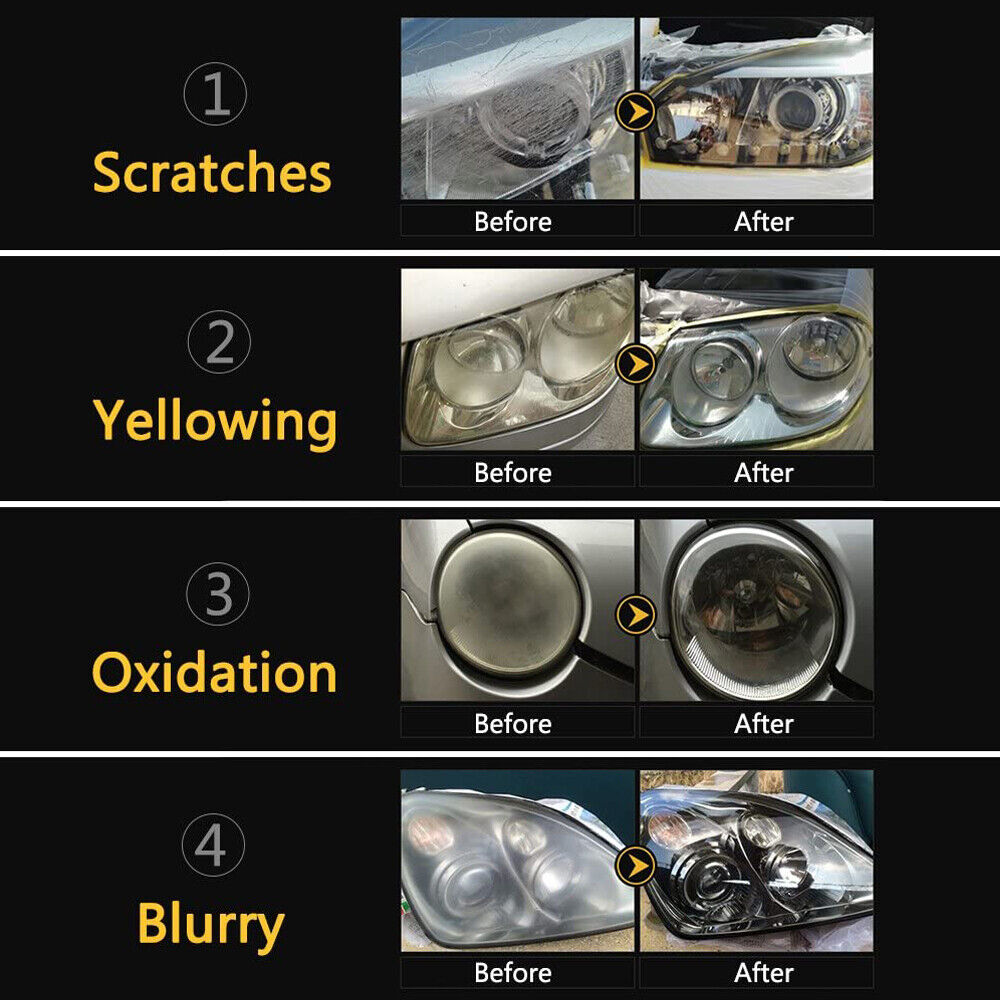 Heavy Duty Headlight Restoration Kit Car Lens Lamp Cleaning Sanding Re