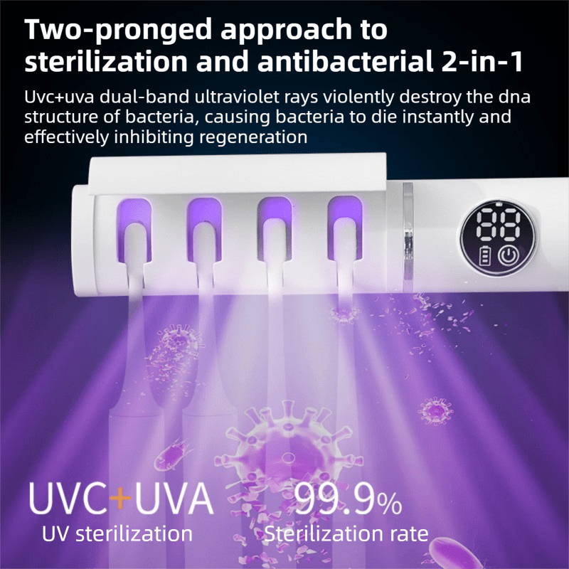 Smart UV Toothbrush Sanitizer with Turbo Drying Fan & LCD Display - Direct On Sale