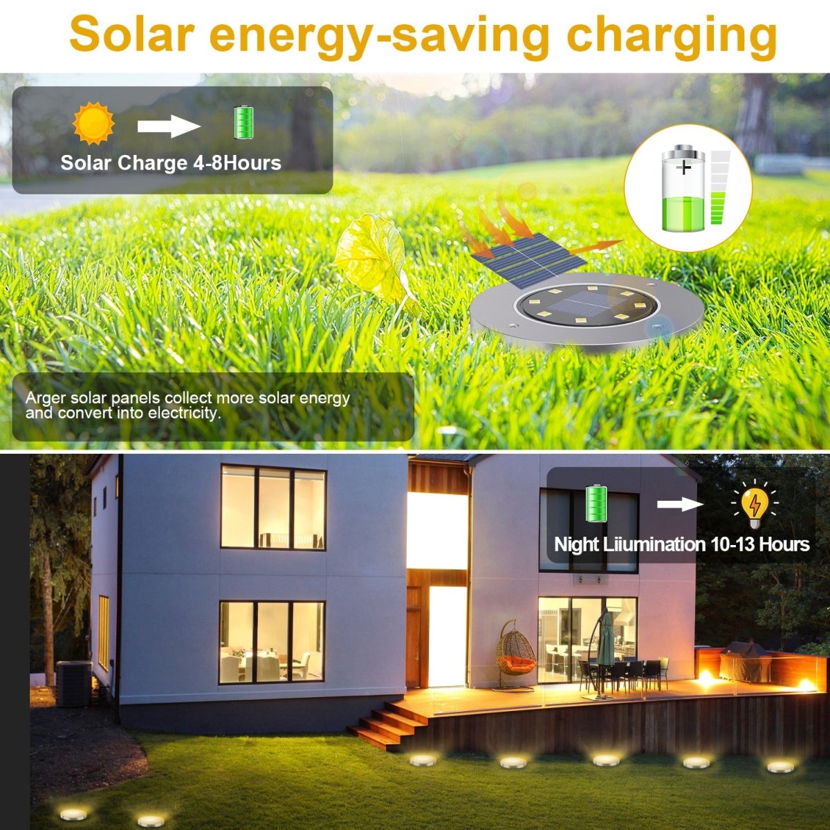 Solar LED Buried Inground Recessed Light Outdoor Garden Deck Path - Direct On Sale