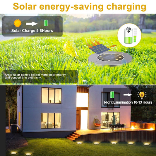 Solar LED Buried Inground Recessed Light Outdoor Garden Deck Path - Direct On Sale