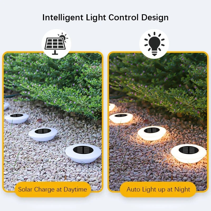 Solar Lights 360° LED Floor Lights Waterproof with On/Off for Garden, Yard, Driveway, Patio, Lawn 4Pack - Direct On Sale