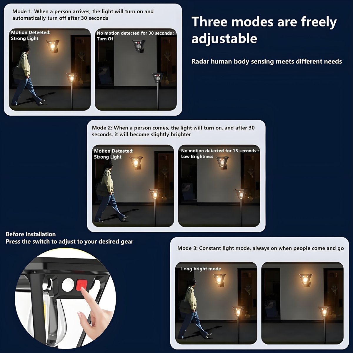 Solar Motion Sensor Wall Lights (2 - Pack) – Waterproof Outdoor Garden & Patio Lighting - Direct On Sale
