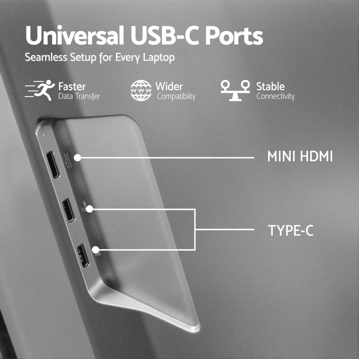 Triple Portable Monitor Laptop Screen Extender 15.6" Dual Display FHD IPS - Direct On Sale